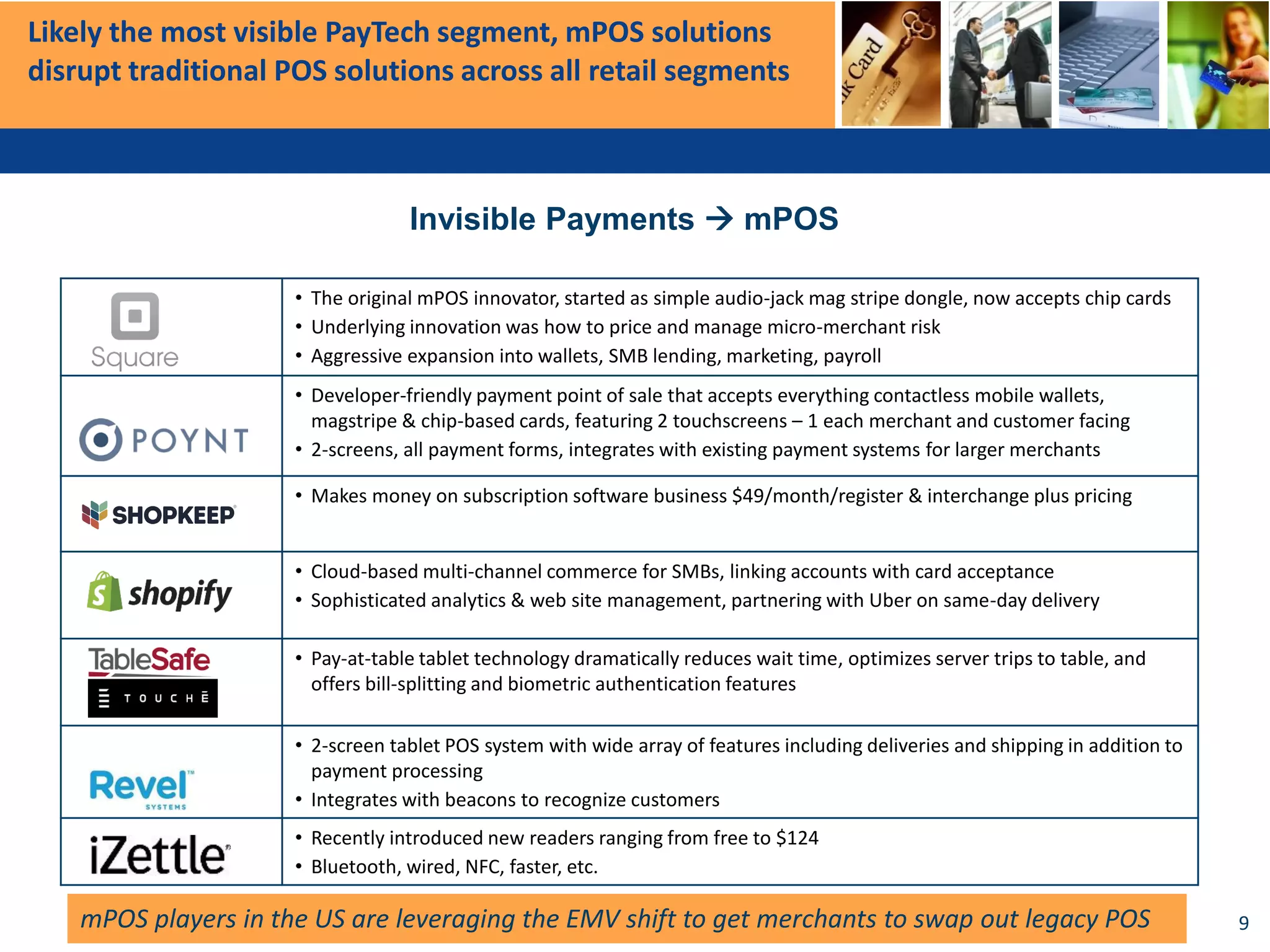 Likely the most visible PayTech segment, mPOS solutions
disrupt traditional POS solutions across all retail segments
• The original mPOS innovator, started as simple audio-jack mag stripe dongle, now accepts chip cards
• Underlying innovation was how to price and manage micro-merchant risk
• Aggressive expansion into wallets, SMB lending, marketing, payroll
• Developer-friendly payment point of sale that accepts everything contactless mobile wallets,
magstripe & chip-based cards, featuring 2 touchscreens – 1 each merchant and customer facing
• 2-screens, all payment forms, integrates with existing payment systems for larger merchants
• Makes money on subscription software business $49/month/register & interchange plus pricing
• Cloud-based multi-channel commerce for SMBs, linking accounts with card acceptance
• Sophisticated analytics & web site management, partnering with Uber on same-day delivery
• Pay-at-table tablet technology dramatically reduces wait time, optimizes server trips to table, and
offers bill-splitting and biometric authentication features
• 2-screen tablet POS system with wide array of features including deliveries and shipping in addition to
payment processing
• Integrates with beacons to recognize customers
• Recently introduced new readers ranging from free to $124
• Bluetooth, wired, NFC, faster, etc.
9
Invisible Payments  mPOS
mPOS players in the US are leveraging the EMV shift to get merchants to swap out legacy POS
 