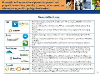 Domestic and international person-to-person and
prepaid innovations promise to serve underserved and
white spaces, or disrupt high-fee markets
P2P • Payment messaging service M-Pesa >13m users 40% of Kenyans, 42% GDP, no need for
bank accounts
• Venmo, wildly popular with millennials, P2P app used to split bar tabs & bills, sending
$1b/mo
• Telepin software powers most of the world’s mobile money deployments in emerging
markets
Social • Facebook Messenger allows users to send money between debit cards right inside the
chat
• Fastacash sends international transfers among social networks e.g. Facebook, WhatsApp
or WeChat
• Wildly popular in China, WeChat allows 639m active users to send money or gifts over
chat
Remittances • Transferwise sends money with no currency conversion charges, 8X cheaper vs banks,
supporting 300 currency corridors, avoiding actual transfers by netting in each market
• Currency Cloud allows any company to offer customers access to foreign exchange
through a simple API
• Xoom allows transfers to 50 countries with delivery options including cash, bill payment
• Remitly is the US largest digital transfer business charging a fraction of fees compared to
legacy providers
• Payoneer provides cross-border transfers, online payments, and reloadable MasterCard
Prepaid • Aims to replace check-cashing services and checking accounts, wants to be where bank
branches are not as prevalent
• Prepaid debit card and mobile banking service empowering young people to manage their
money responsibly by instilling good financial habits from an early age
Financial Inclusion
10
 