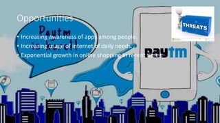 Opportunities
• Increasing awareness of apps among people.
• Increasing usage of internet of daily needs.
• Exponential growth in online shopping in recent times.
 