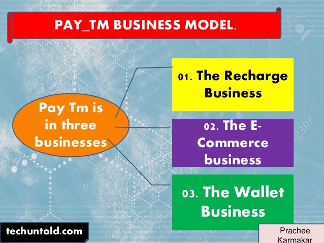 Paytm Story Vijay Shekhar Sharma - 