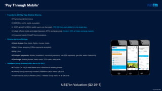 Zomato case study picture