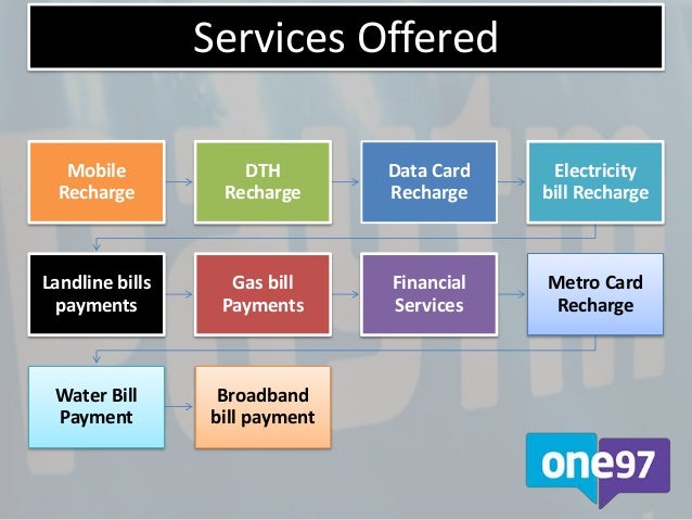 7 bill offers paytm payment Paytm (2)
