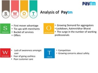 Analysis of Paytm
• First mover advantage
• Tie-ups with merchants
• Bucket of services
• Offers
• Lack of awareness amongst
user
• Fear of going cashless
• Poor customer care
• Growing Demand for aggregators
• Lockdown, Aatmnirbhar Bharat
• The surge in the number of working
professionals
• Competition
• Growing concerns about safety.
 