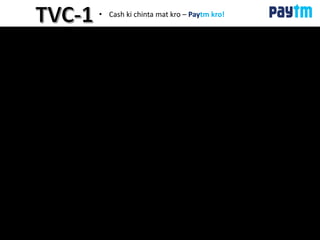 • Cash ki chinta mat kro – Paytm kro!
 
