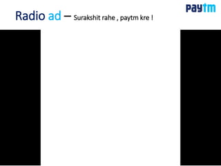Radio ad – Surakshit rahe , paytm kre !
 