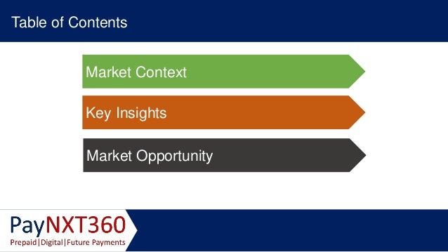 Market penetration through new sex images 2019