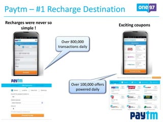 Paytm – #1 Recharge Destination
Recharges were never so
simple !
Exciting coupons
Over 800,000
transactions daily
Over 100,000 offers
powered daily
 