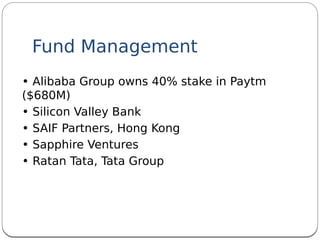 Fund Management
• Alibaba Group owns 40% stake in Paytm
($680M)
• Silicon Valley Bank
• SAIF Partners, Hong Kong
• Sapphire Ventures
• Ratan Tata, Tata Group
 