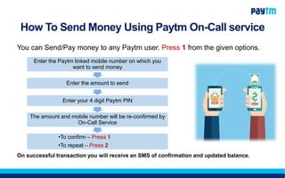 How To Send Money Using Paytm On-Call service
You can Send/Pay money to any Paytm user. Press 1 from the given options.
On successful transaction you will receive an SMS of confirmation and updated balance.
Enter the Paytm linked mobile number on which you
want to send money
Enter the amount to send
Enter your 4 digit Paytm PIN
The amount and mobile number will be re-confirmed by
On-Call Service
•To confirm – Press 1
•To repeat – Press 2
 