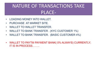 NATURE OF TRANSACTIONS TAKE
PLACE-
• LOADING MONEY INTO WALLET.
• PURCHASE AT MARKET SITE.
• WALLET TO WALLET TRANSFER.
• WALLET TO BANK TRANSFER . (KYC CUSTOMER 1%)
• WALLET TO BANK TRANSFER. (BASIC CUSTOMER 4%)
• WALLET TO PAYTM PAYMENT BANK( 0% ALWAYS) CURRENTLY,
IT IS IN PROCESS……..
 