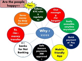 Are the people
happy?? Yes.!
Why.?
?????
Saves
money
by deep
discounts
Safe
&secure
payments
(RBI
approved
)
45+
banks
for Net
Banking
.
Rs.
1lac+
money
transfer
Quick
payment
at Pay
TM
Easily
accessible.
(anytime
anywhere)
Chat
messagin
g
(For
bargain)
Follows
KYC rules
&
regulatio
ns
Mobile
friendly
App
 