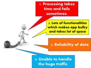 1. Processing takes
time and fails
sometimes.
2. Lots of functionalities
which makes app bulky
and takes lot of space
3. Reliability of data
4. Unable to handle
the huge traffic.
 