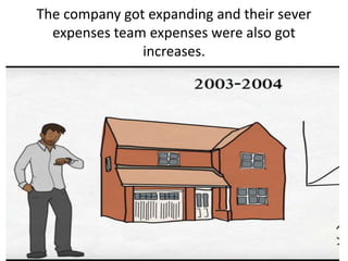 The company got expanding and their sever
expenses team expenses were also got
increases.
 