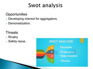 Opportunities
 Developing interest for aggregators.
 Demonetization.
Threats
 Rivalry.
 Safety issue.
 