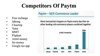 Competitors Of Paytm
• Free recharge
• Jabong
• Cleartrip
• Yatra
• MMT
• Flipkart
• Airtel money
• Jio money
• Google tez app
 