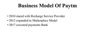 Business Model Of Paytm
• 2010 stared with Recharge Service Provider
• 2012 expanded to Marketplace Model
• 2017 executed payments Bank
 