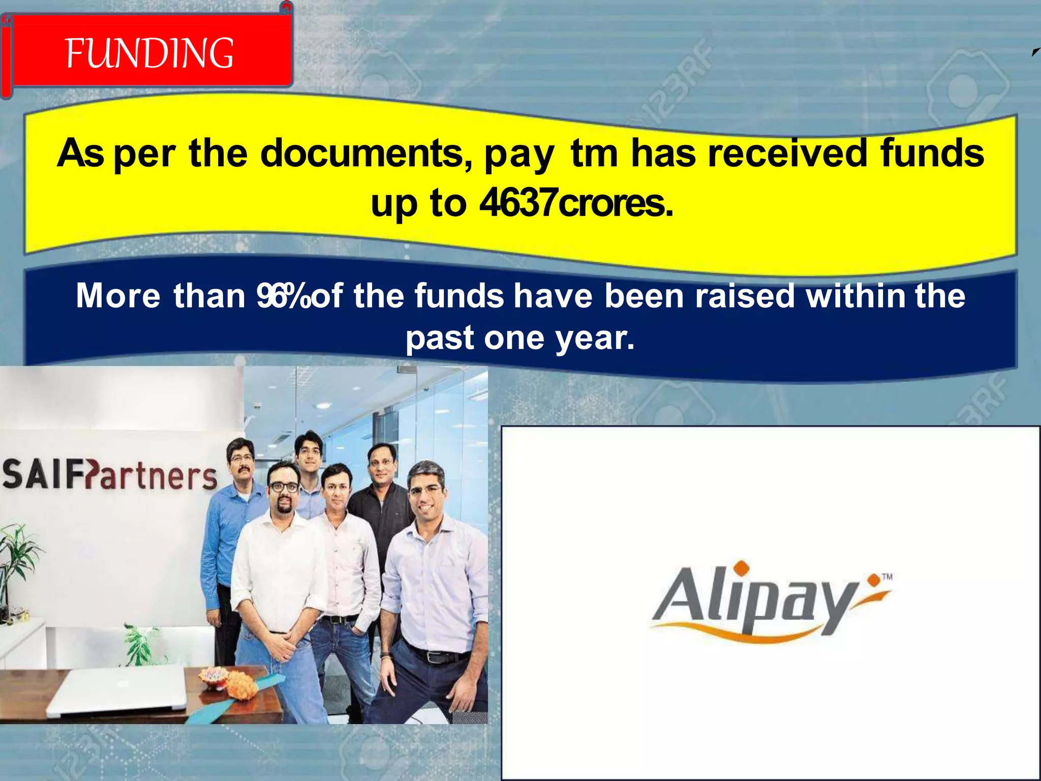 FUNDING
As per the documents, pay tm has received funds
up to 4637crores.
More than 96%of the funds have been raised within the
past one year.
 