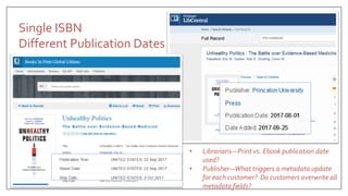 • Librarians—Print vs. Ebook publication date
used?
• Publisher—What triggers a metadata update
for each customer? Do customers overwrite all
metadata fields?
Single ISBN
Different Publication Dates
 