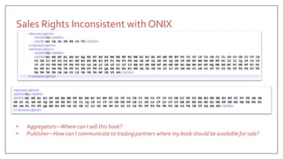 Sales Rights Inconsistent with ONIX
• Aggregators—Where can I sell this book?
• Publisher—How can I communicate to trading partners where my book should be available for sale?
 