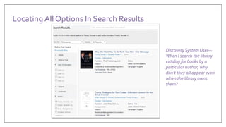 Discovery System User—
When I search the library
catalog for books by a
particular author, why
don’t they all appear even
when the library owns
them?
Locating All Options In Search Results
 