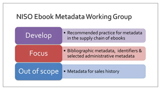 NISO Ebook MetadataWorking Group
• Recommended practice for metadata
in the supply chain of ebooksDevelop
• Bibliographic metadata, identifiers &
selected administrative metadataFocus
• Metadata for sales historyOut of scope
 