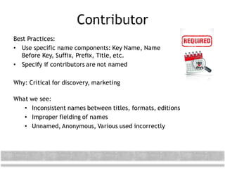 Best Practices:
• Use specific name components: Key Name, Name
Before Key, Suffix, Prefix, Title, etc.
• Specify if contributors are not named
Why: Critical for discovery, marketing
What we see:
• Inconsistent names between titles, formats, editions
• Improper fielding of names
• Unnamed, Anonymous, Various used incorrectly
180
days
 