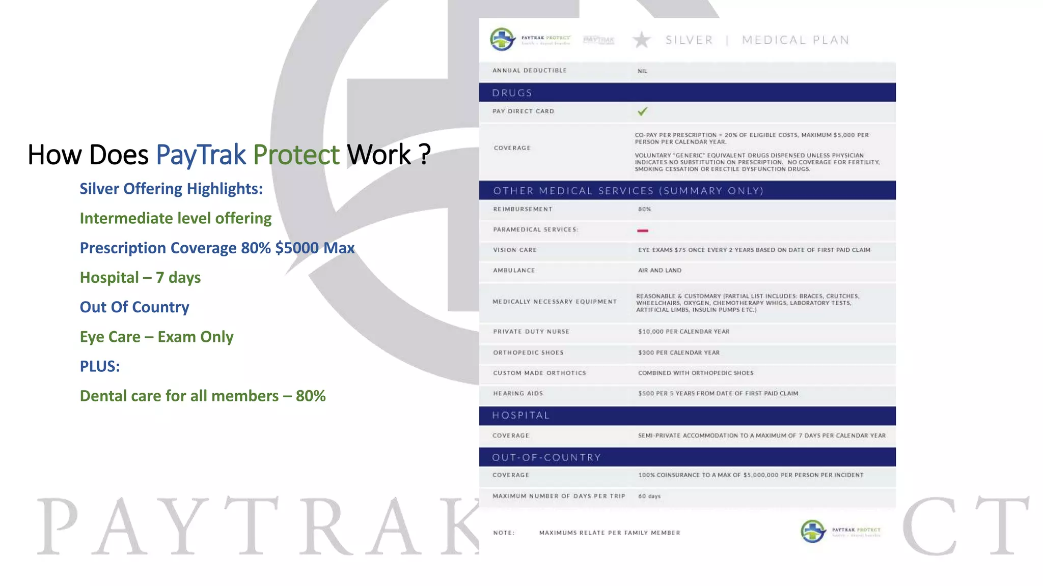 How Does PayTrak Protect Work ?
Silver Offering Highlights:
Intermediate level offering
Prescription Coverage 80% $5000 Max
Hospital – 7 days
Out Of Country
Eye Care – Exam Only
PLUS:
Dental care for all members – 80%
 