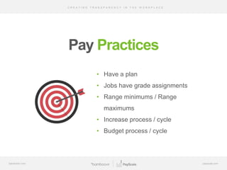 C R E A T I N G T R A N S P A R E N C Y I N T H E W O R K P L A C E
bamboohr.com payscale.com
Pay Practices
• Have a plan
• Jobs have grade assignments
• Range minimums / Range
maximums
• Increase process / cycle
• Budget process / cycle
 
