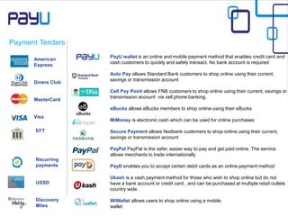 PayU - the major online payments provider in SA - shares insights into online shopping