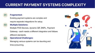 01
02
03
CURRENT PAYMENT SYSTEMS COMPLEXITY
Fragmented:
Multiple Solutions:
Operational Challenges:
Existing payment systems are complex and
require separate integrations for setup.
Multiple POS Devices, dynamic QR, BNPL, Payment
Gateway - each needs a different integration and follows
different standards.
Managing various systems can be daunting and
time-consuming.
 