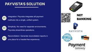 01
02
03
PAYVISTA'S SOLUTION
Integration: Payvista integrates all payment
methods into a single, unified system.
Reconciliation: Generate reconciliation reports in
one place for a hassle-free experience.
Simplicity: No need for separate environments;
Payvista streamlines operations.
 