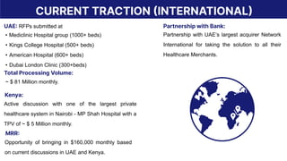 CURRENT TRACTION (INTERNATIONAL)
Partnership with Bank:
Partnership with UAE’s largest acquirer Network
International for taking the solution to all their
Healthcare Merchants.
UAE: RFPs submitted at
• Mediclinic Hospital group (1000+ beds)
• Kings College Hospital (500+ beds)
• American Hospital (600+ beds)
• Dubai London Clinic (300+beds)
Total Processing Volume:
~ $ 81 Million monthly.
Kenya:
Active discussion with one of the largest private
healthcare system in Nairobi - MP Shah Hospital with a
TPV of ~ $ 5 Million monthly.
MRR:
Opportunity of bringing in $160,000 monthly based
on current discussions in UAE and Kenya.
 