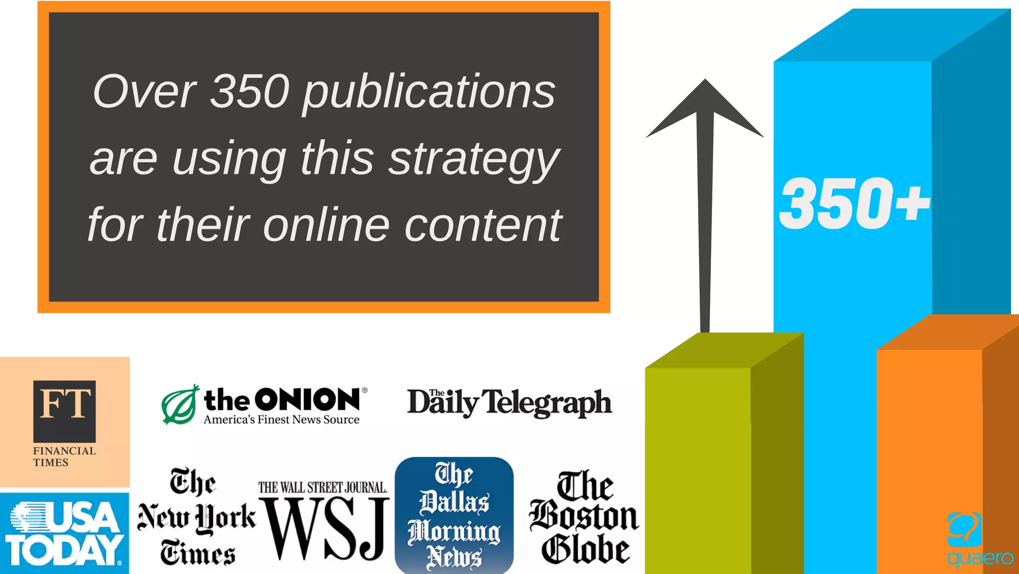 350+
Over 350 publications
are using this strategy
for their online content
 