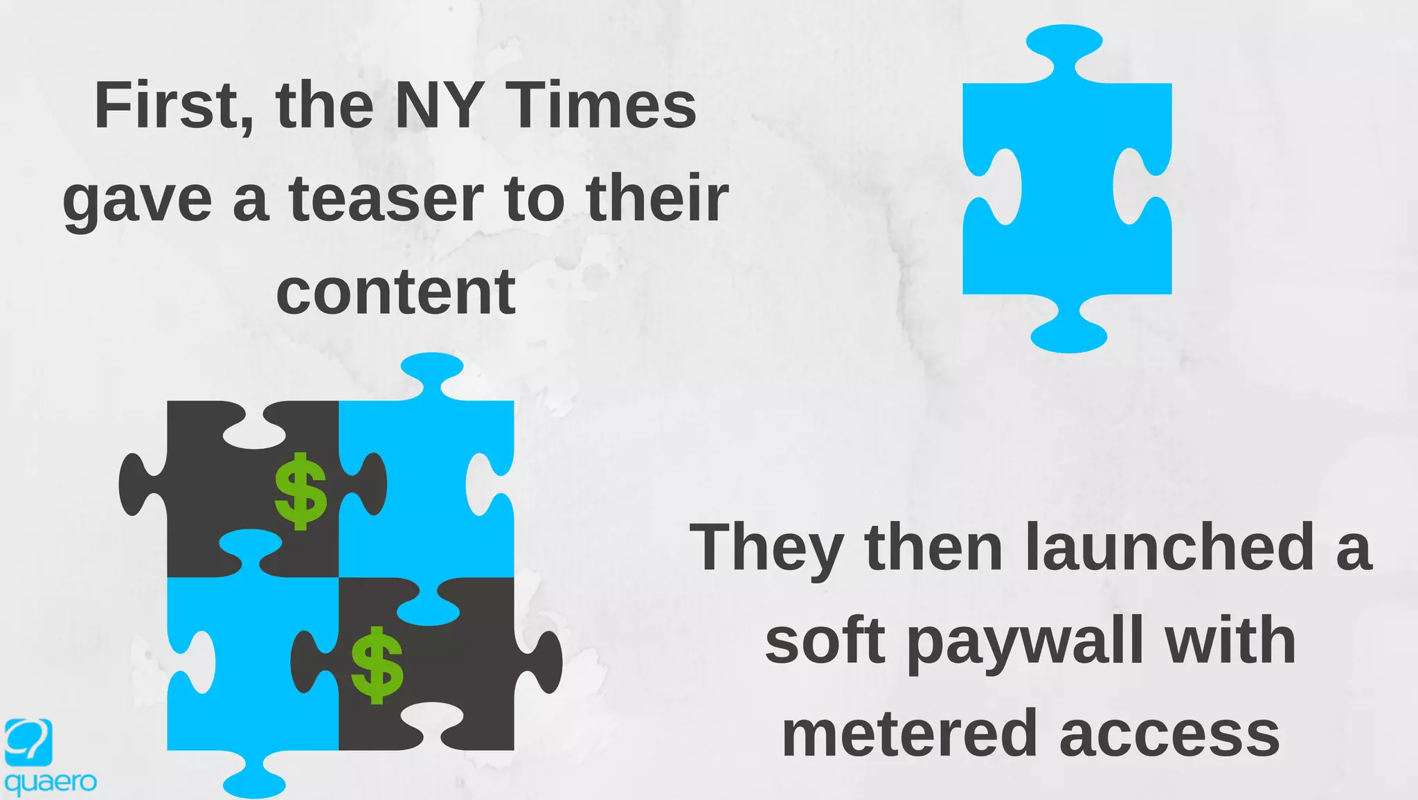 First, the NY Times
gave a teaser to their
content
They then launched a
soft paywall with
metered access
 
