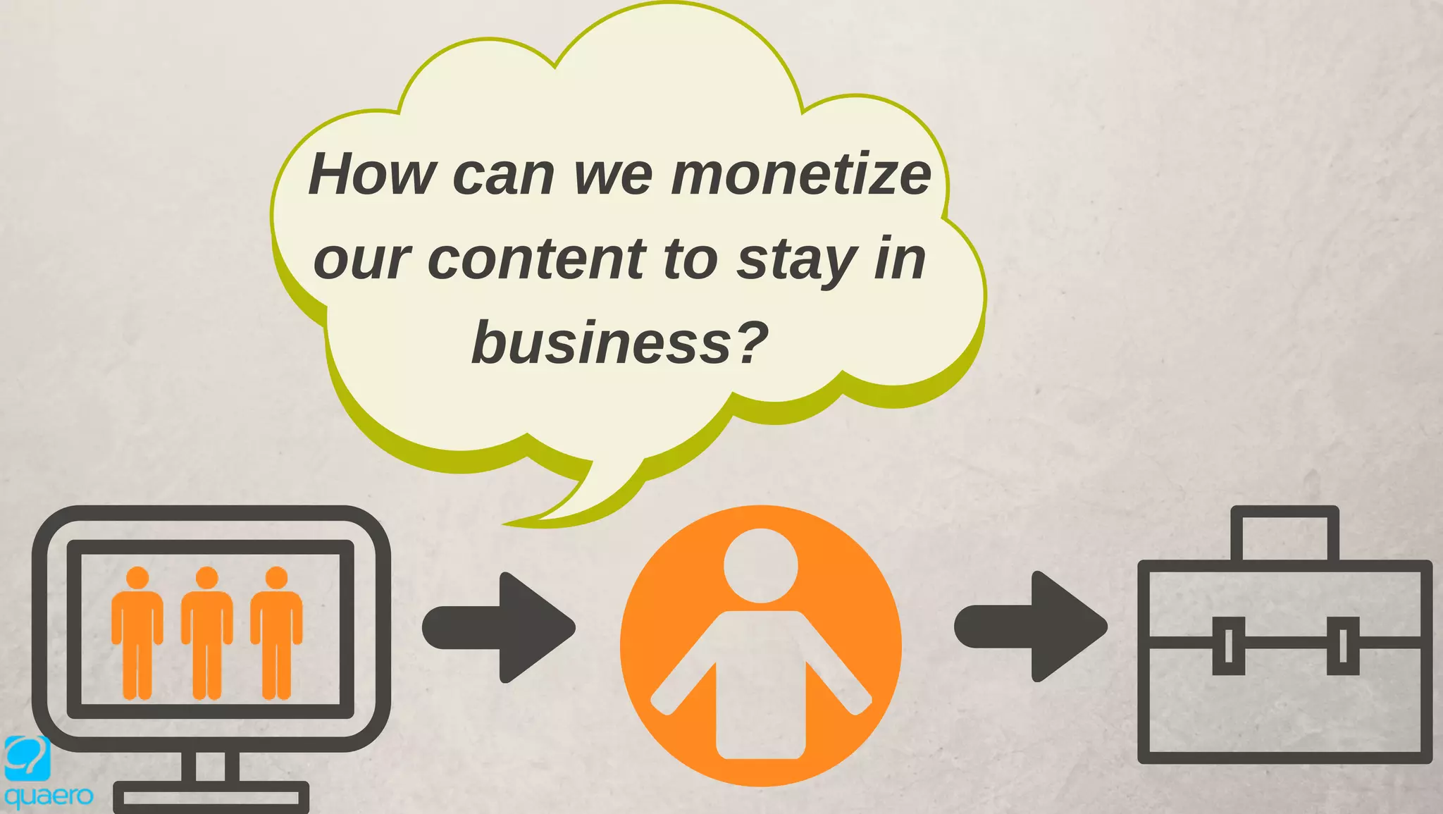 How can we monetize
our content to stay in
business?
 