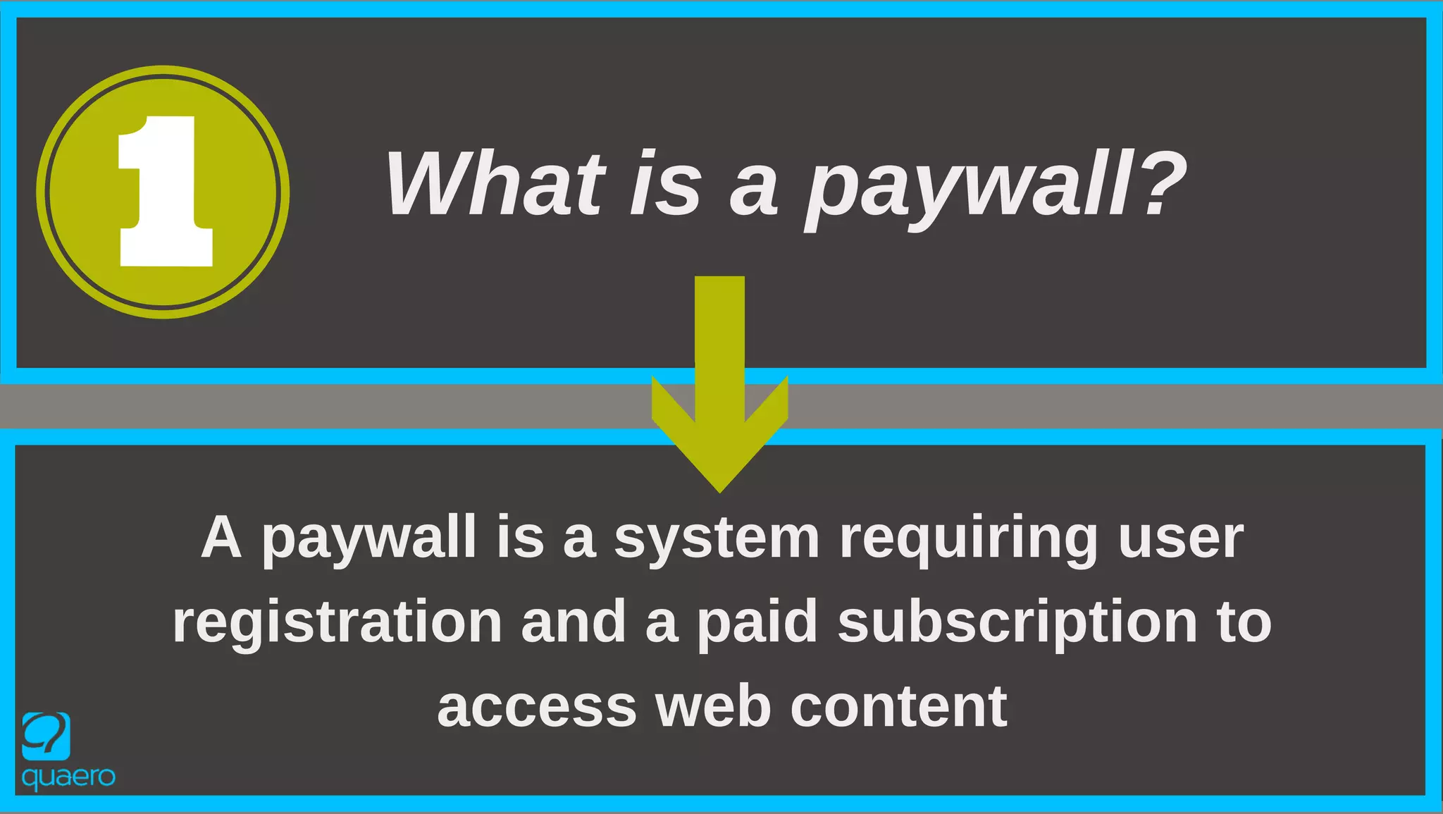 What is a paywall?
A paywall is a system requiring user
registration and a paid subscription to
access web content
 