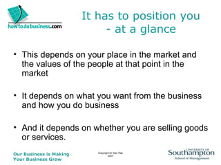 It has to position you - at a glance This depends on your place in the market and the values of the people at that point in the market It depends on what you want from the business and how you do business And it depends on whether you are selling goods or services. 
