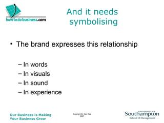 And it needs  symbolising The brand expresses this relationship In words In visuals In sound In experience 