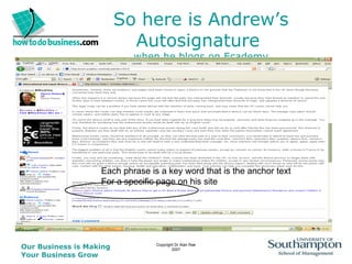 So here is Andrew’s Autosignature  when he blogs on Ecademy Each phrase is a key word that is the anchor text For a specific page on his site 