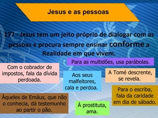 Jesus e as pessoas 177 - Jesus tem um jeito próprio de dialogar com as pessoas e procura sempre ensinar  conforme  a Realidade em que vivem. Com o cobrador de impostos, fala da dívida perdoada. Para o escriba, fala da caridade em dia de sábado. Para as multidões, usa parábolas. Àqueles de Emáus, que não o conhecia, dá testemunho ao partir o pão. Aos seus malfeitores, cala e perdoa.  À prostituta, ama. A Tomé descrente, se revela.  