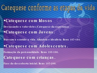 Catequese com Idosos Destacando o valor deles;Catequese da esperança. Catequese com Jovens. Buscam o sentido a vida. Altruísta e idealista. Itens 187-194.   Catequese com Adolescentes. Formação da personalidade. Itens 195-196. Catequese com crianças. Fase da descoberta inicial. Itens 197-200. Catequese conforme as etapas da vida 