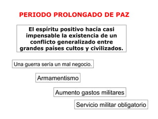PERIODO PROLONGADO DE PAZ 
El espíritu positivo hacía casi 
impensable la existencia de un 
conflicto generalizado entre 
grandes países cultos y civilizados. 
Una guerra sería un mal negocio. 
Armamentismo 
Aumento gastos militares 
Servicio militar obligatorio 
 