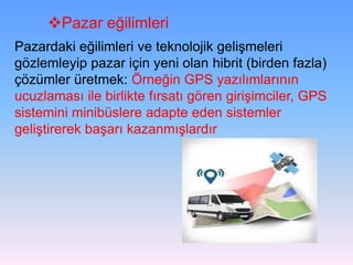 PAZAR ANALİZİ.pptx
