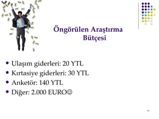 Öngörülen Araştırma Bütçesi Ulaşım giderleri: 20 YTL Kırtasiye giderleri: 30 YTL  Anketör: 140 YTL Diğer: 2.000 EURO  