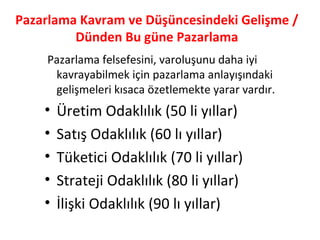 Pazarlama Kavram ve Düşüncesindeki Gelişme / Dünden Bu güne Pazarlama Pazarlama felsefesini, varoluşunu daha iyi kavrayabilmek için pazarlama anlayışındaki gelişmeleri kısaca özetlemekte yarar vardır. Üretim Odaklılık (50 li yıllar) Satış Odaklılık (60 lı yıllar) Tüketici Odaklılık (70 li yıllar) Strateji Odaklılık (80 li yıllar) İlişki Odaklılık (90 lı yıllar) 