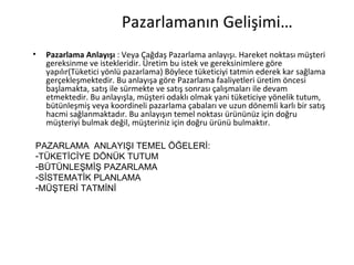 Pazarlamanın Gelişimi… Pazarlama Anlayışı  : Veya Çağdaş Pazarlama anlayışı. Hareket noktası müşteri gereksinme ve istekleridir. Üretim bu istek ve gereksinimlere göre yapılır(Tüketici yönlü pazarlama) Böylece tüketiciyi tatmin ederek kar sağlama gerçekleşmektedir. Bu anlayışa göre Pazarlama faaliyetleri üretim öncesi başlamakta, satış ile sürmekte ve satış sonrası çalışmaları ile devam etmektedir. Bu anlayışla, müşteri odaklı olmak yani tüketiciye yönelik tutum, bütünleşmiş veya koordineli pazarlama çabaları ve uzun dönemli karlı bir satış hacmi sağlanmaktadır. Bu anlayışın temel noktası ürününüz için doğru müşteriyi bulmak değil, müşteriniz için doğru ürünü bulmaktır. PAZARLAMA  ANLAYIŞI TEMEL ÖĞELERİ: TÜKETİCİYE DÖNÜK TUTUM BÜTÜNLEŞMİŞ PAZARLAMA SİSTEMATİK PLANLAMA MÜŞTERİ TATMİNİ 