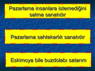 Pazarlama insanlara istemediğiniPazarlama insanlara istemediğini
satma sanatıdırsatma sanatıdır
Pazarlama sahtekarlık sanatıdırPazarlama sahtekarlık sanatıdır
Eskimoya bile buzdolabı satarımEskimoya bile buzdolabı satarım
 