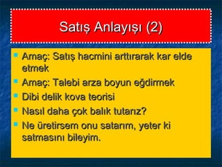 Satış Anlayışı (2)Satış Anlayışı (2)
 Amaç: Satış hacmini arttırarak kar eldeAmaç: Satış hacmini arttırarak kar elde
etmeketmek
 Amaç: Talebi arza boyun eğdirmekAmaç: Talebi arza boyun eğdirmek
 Dibi delik kova teorisiDibi delik kova teorisi
 Nasıl daha çok balık tutarız?Nasıl daha çok balık tutarız?
 Ne üretirsem onu satarım, yeter kiNe üretirsem onu satarım, yeter ki
satmasını bileyim.satmasını bileyim.
 