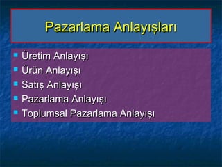 Pazarlama AnlayışlarıPazarlama Anlayışları
 Üretim AnlayışıÜretim Anlayışı
 Ürün AnlayışıÜrün Anlayışı
 Satış AnlayışıSatış Anlayışı
 Pazarlama AnlayışıPazarlama Anlayışı
 Toplumsal Pazarlama AnlayışıToplumsal Pazarlama Anlayışı
 