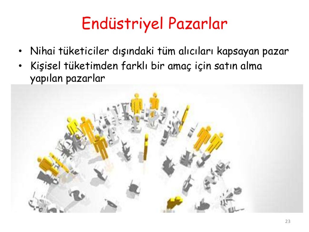 Bütünleşik pazarlama örnekleri